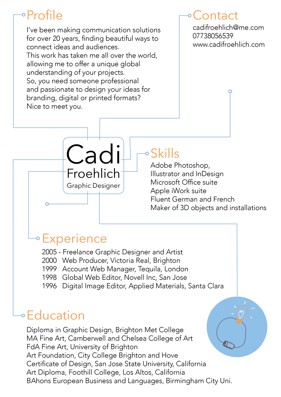 CadiFroehlichGraphicDesignCV